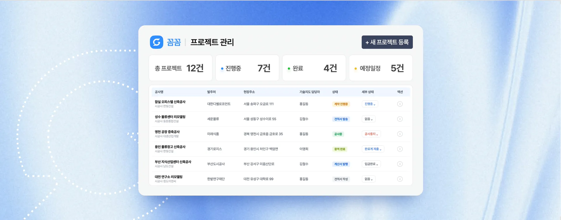 꼼꼼 프로젝트 관리 화면